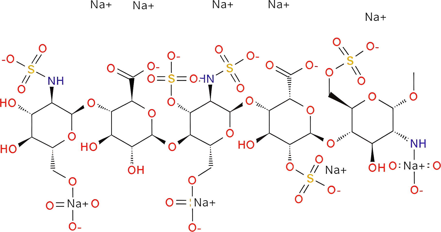 Fondaparinux Sodium structure