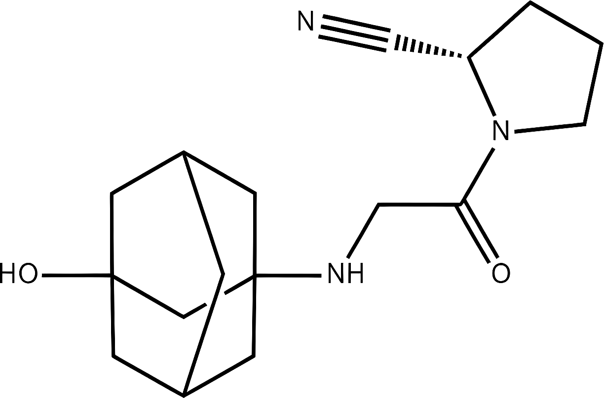 Vildagliptin structure