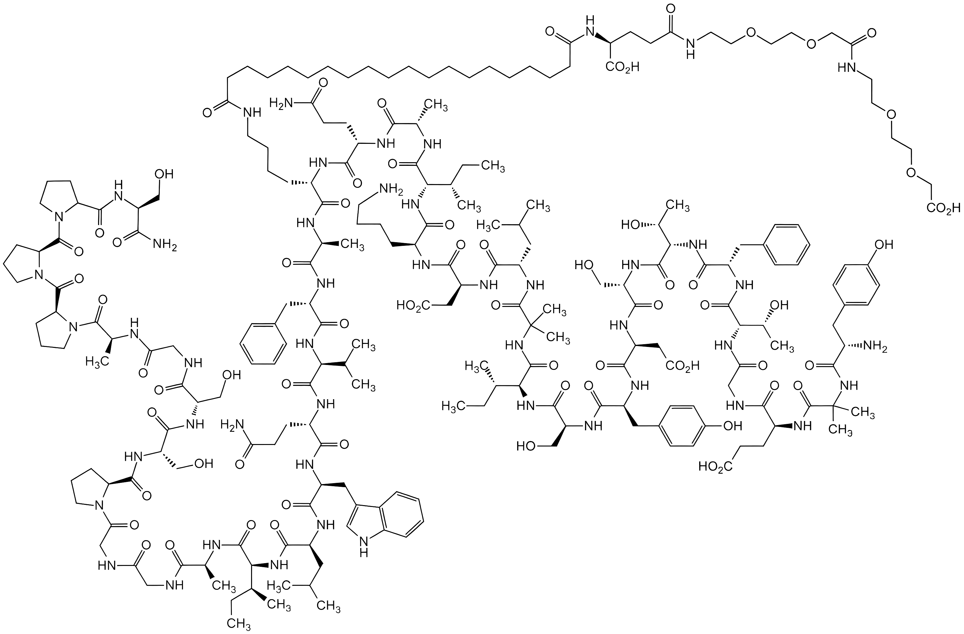 Tirzepatide structure