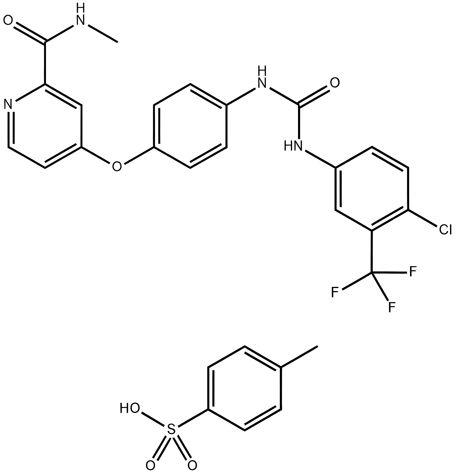 Sorafenib tosylate structure