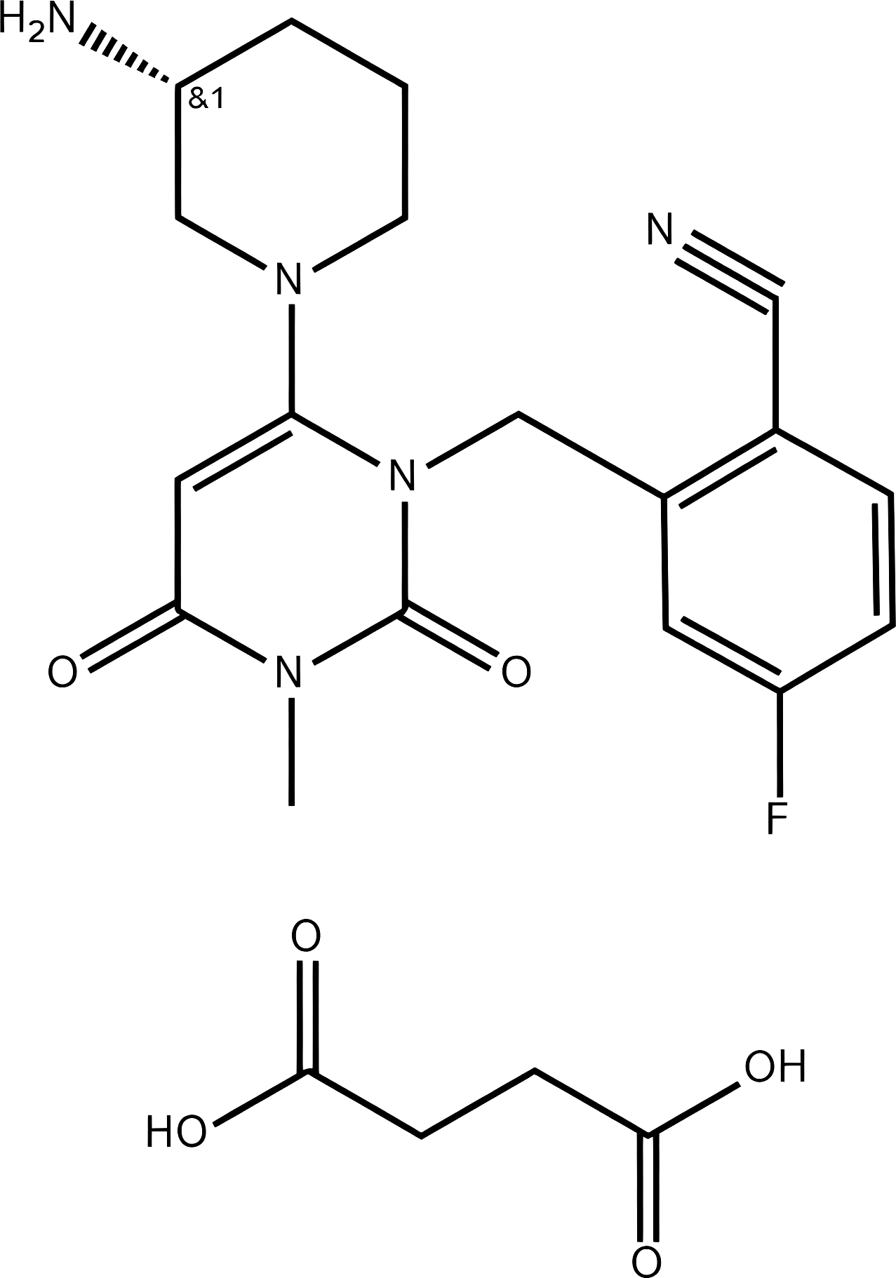 Trelagliptin succinate structure