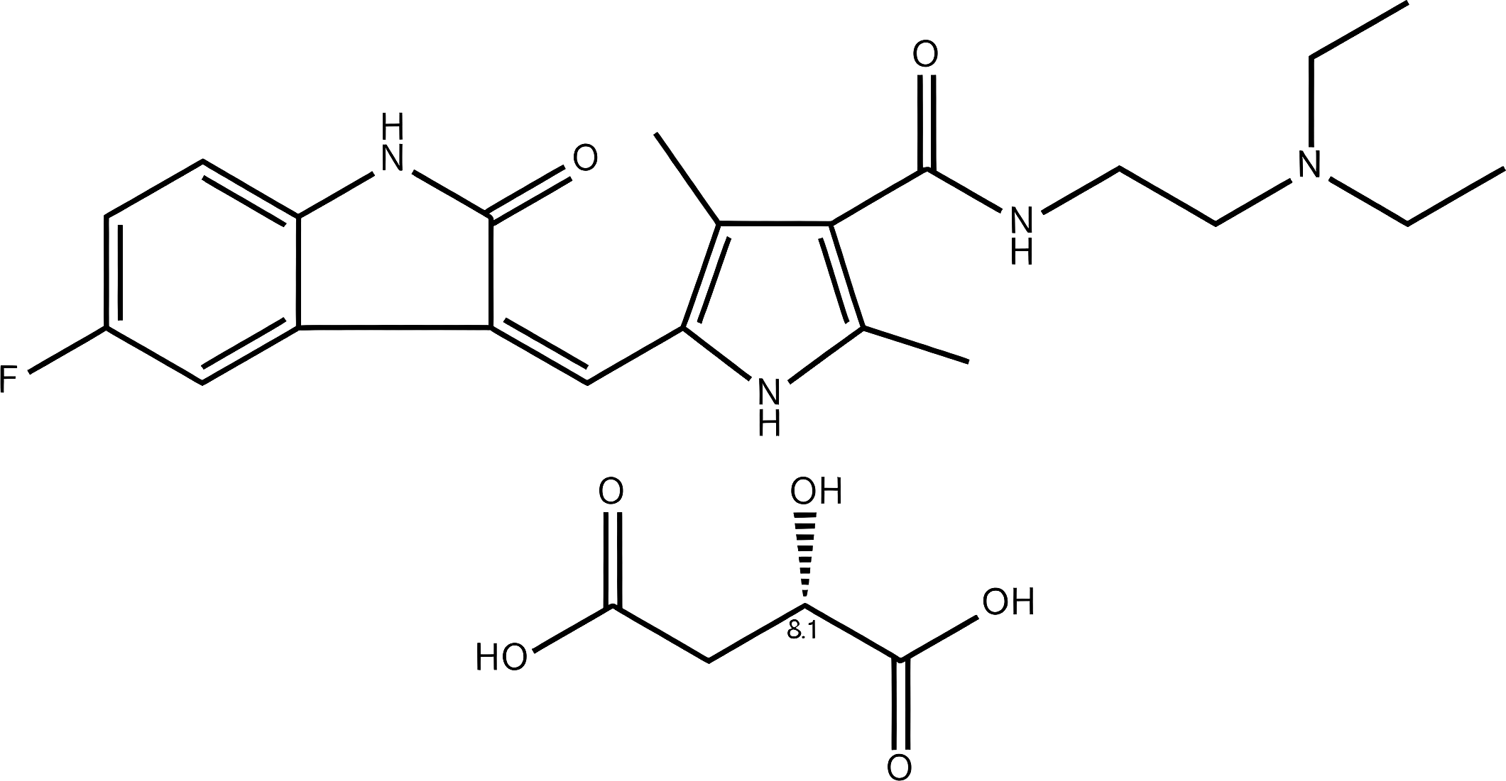Sunitinib Malate structure