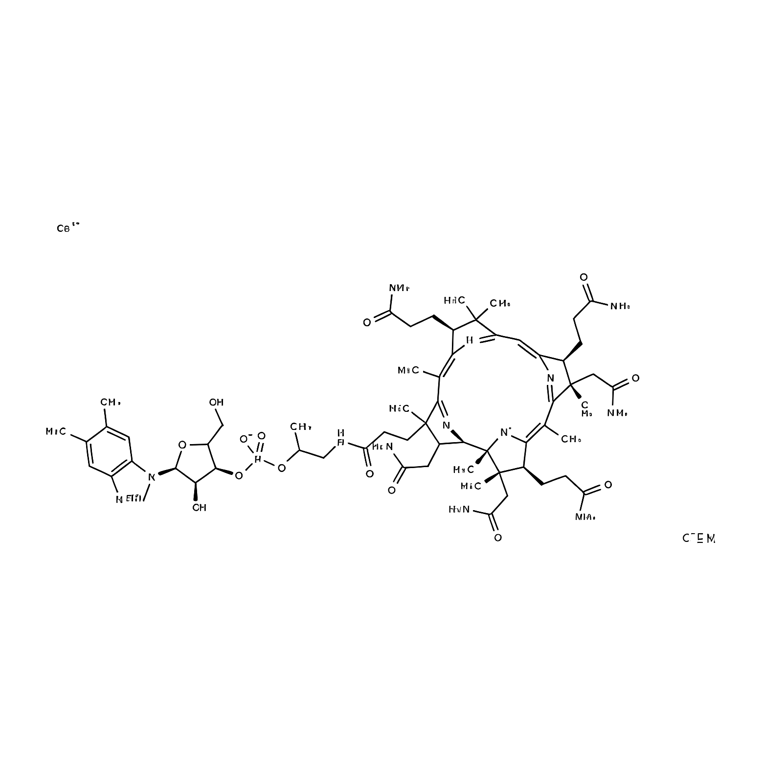 Cyanocobalamin structure