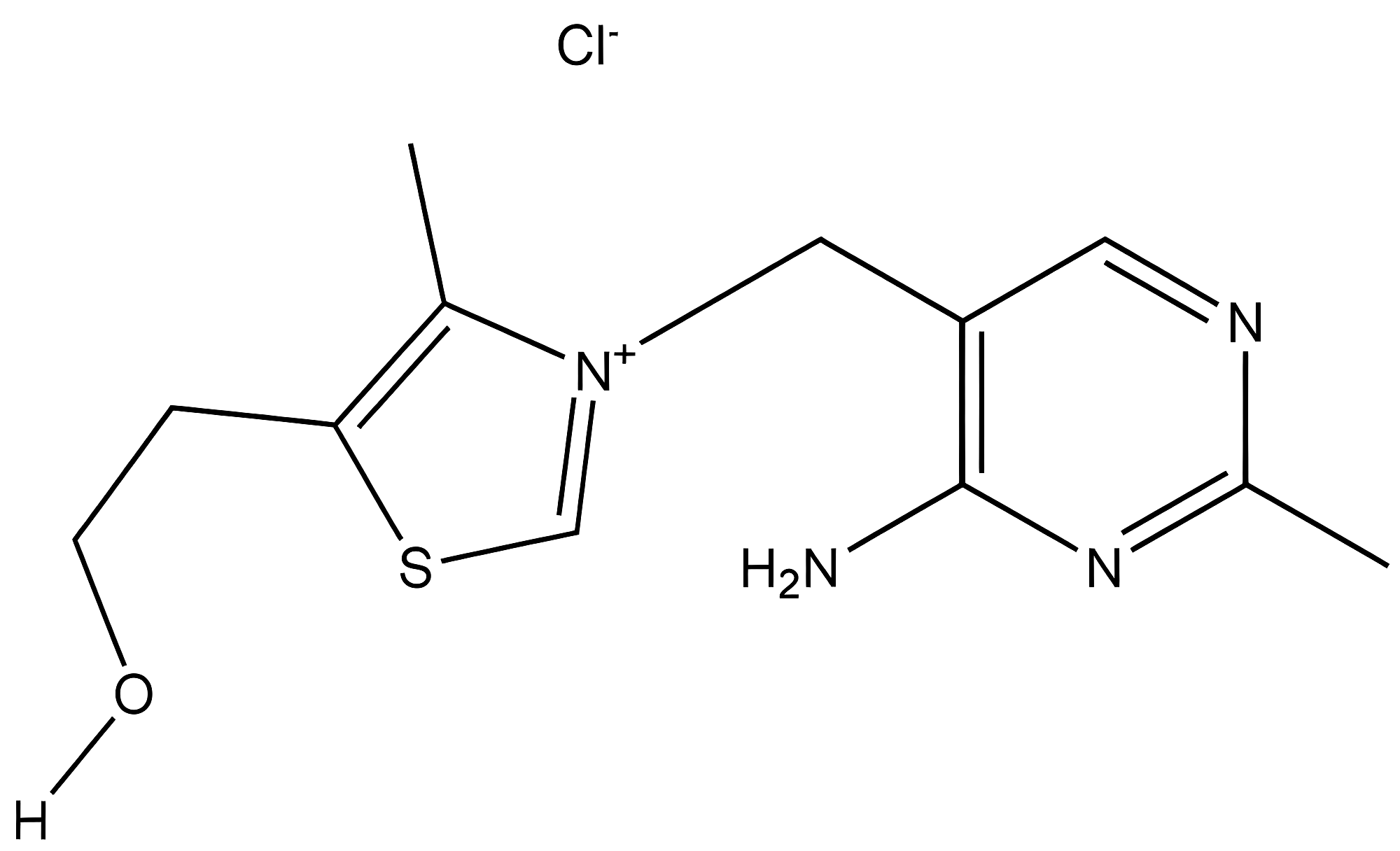 VITAMIN B1/Thiamine structure