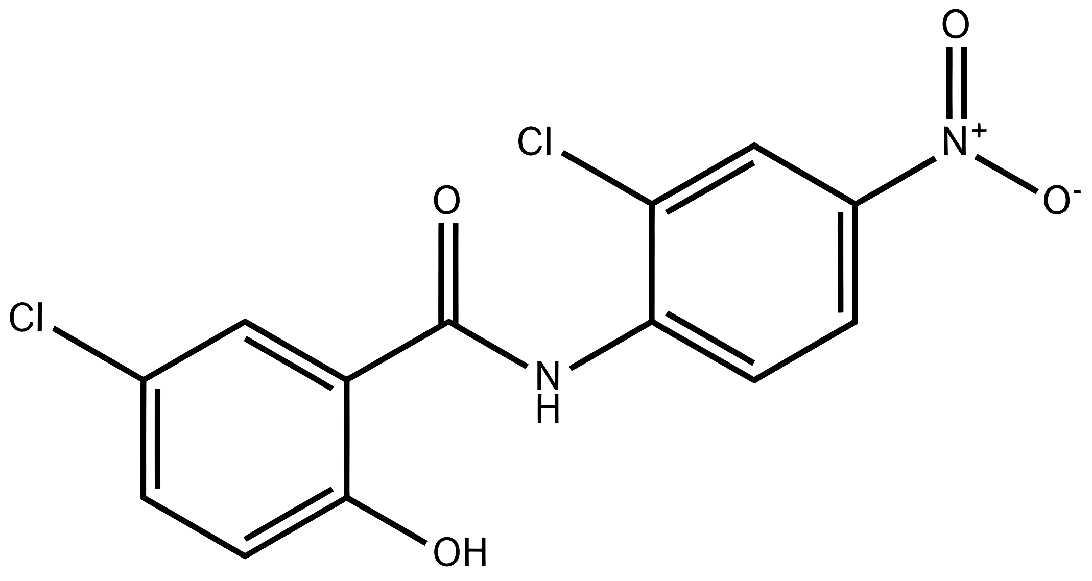 Niclosamide structure
